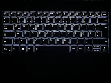 Éclairage du clavier