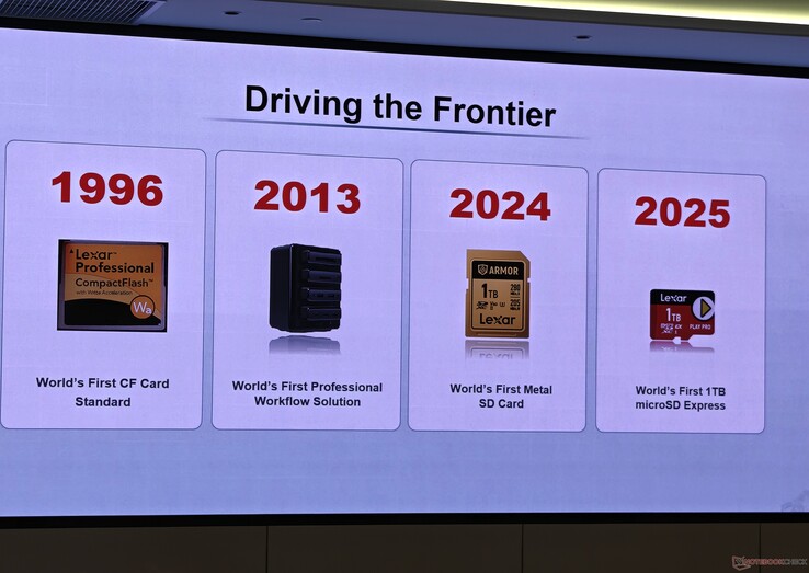 Quelques-uns des produits phares des 30 ans d'histoire de Lexar
