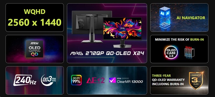 (Source de l'image : MSI)