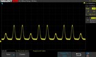 0 % de luminosité : 257,48 Hz