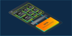 Les nouveaux CPU et GPU d'Arm ont été officiellement dévoilés (image via Arm)