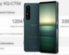 Le Sony Xperia 1 IV aurait été repéré sur un benchmark synthétique. (Image source : @OnLeaks/Giznext/Geekbench - édité)