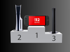 La Switch 2 sur la plus haute marche du podium des ventes lors du lancement de la console (Image source : Nintendo of America, Sony PlayStation, Freepik with edits)