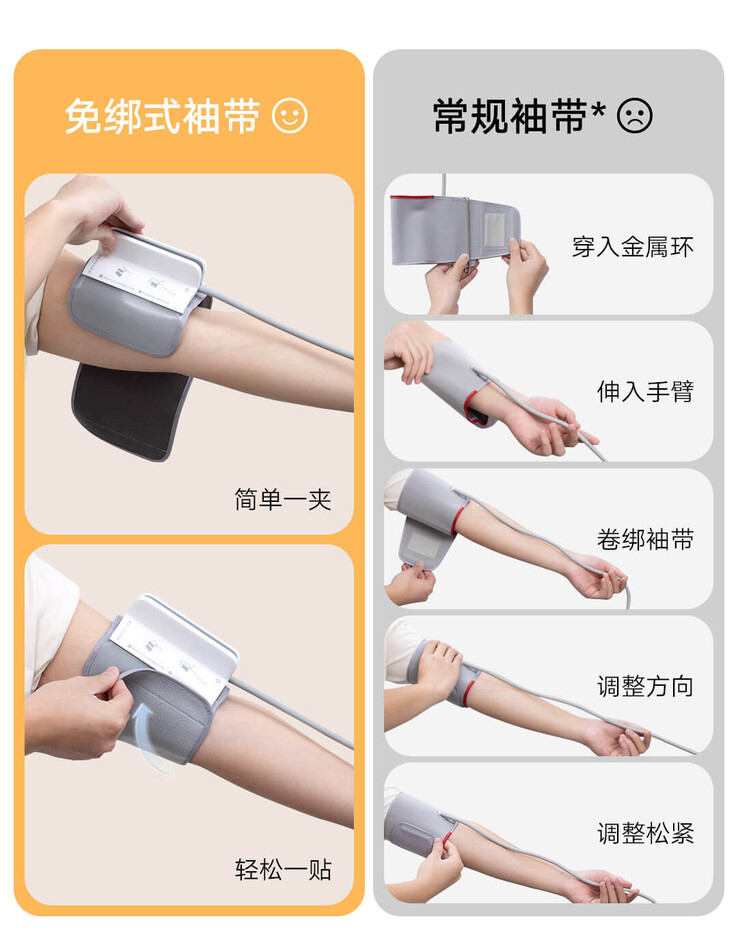 Le tensiomètre électronique intelligent Xiaomi Mijia est doté d'un brassard à clipser. (Image source : Xiaomi)