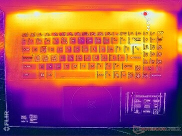 Cyberpunk 2077 stress (couverture C)