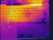 chaleur au-dessus (sollicité)