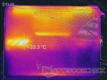 Asus TUF FX505DY - Relevé thermique : Système au ralenti (au-dessous).