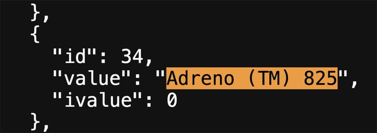 (Source : Geekbench)