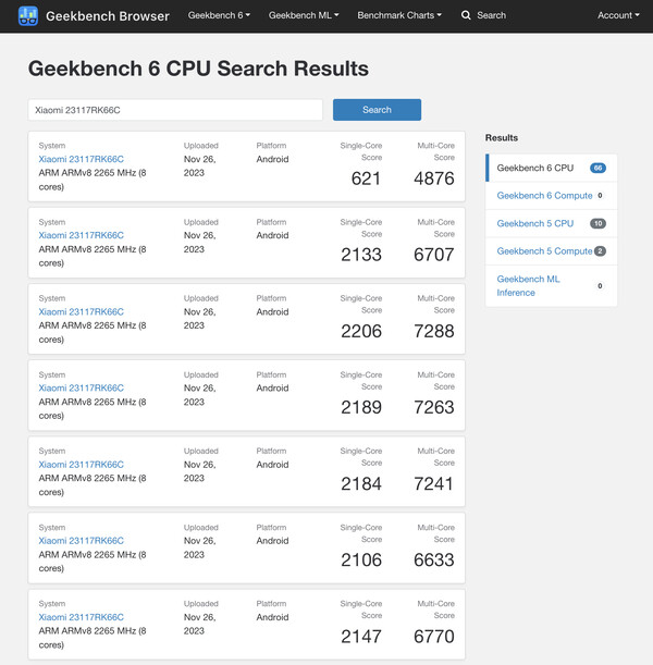 (Source : Geekbench)