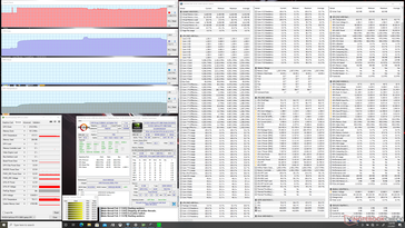 Prime95 stress (mode turbo)