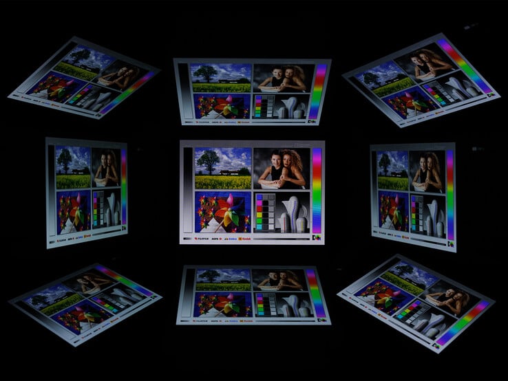 Stabilité de l'angle de vision du Vivo X300 Pro