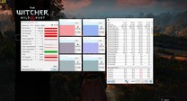 Asus ROG Strix Scar II GL704GW - Sollicitations graphiques et CPU en jouant à The Witcher 3.