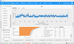 Multijoueur - à petite échelle (5070, QHD+DLSS)