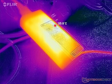 L'adaptateur CA peut atteindre plus de 35°C lors de l'utilisation de charges exigeantes