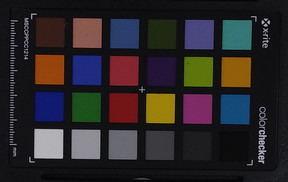 BQ Aquaris C - ColorChecker.