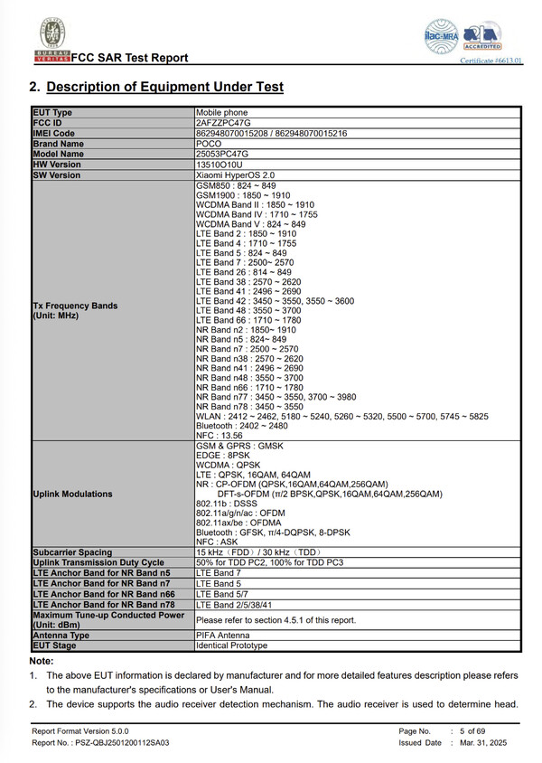 (Image source : FCC)