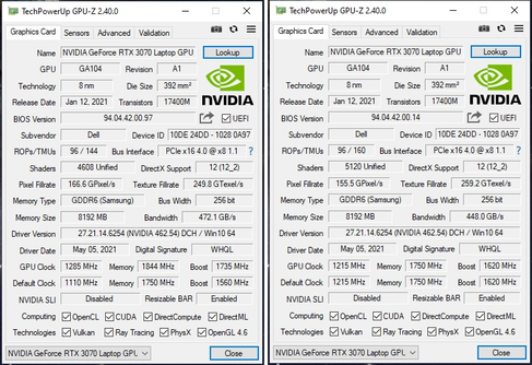 GPU de l'ordinateur portable Alienware m15 R5 RTX 3070 (à gauche), flashé avec le VBIOS du m15 R4 (à droite). (Source : EepoSaurus sur les forums Notebookreview)