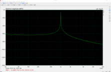 Era 300 THD 1 Khz sine, faible THD de 0,15%