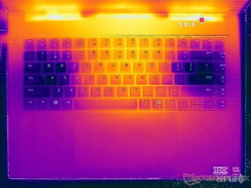 Cyberpunk 2077 stress (couverture C)