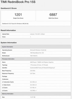 RedmiBook Pro 15S avec Ryzen 7 5800H APU(Image Source : Geekbench)