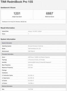 RedmiBook Pro 15S avec Ryzen 7 5800H APU(Image Source : Geekbench)