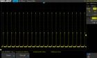 PWM à environ 100% SDR (500 cd)