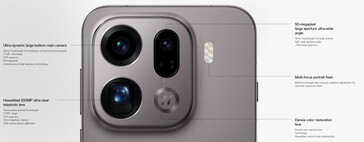 Les caractéristiques de l'appareil photo de l'Oppo Find X9 Pro.