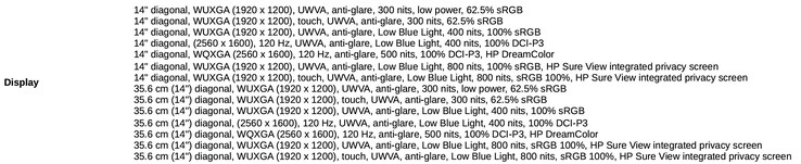 HP propose 14 options d'affichage pour le HP Zbook 8 G1i 14 - sept panneaux dupliqués