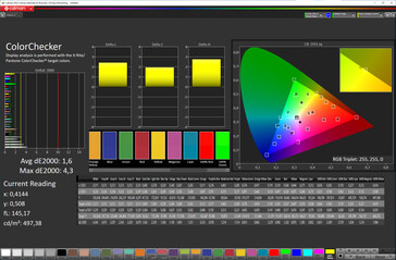 Fidélité des couleurs (profil de couleur : naturel, espace cible des couleurs : sRGB)