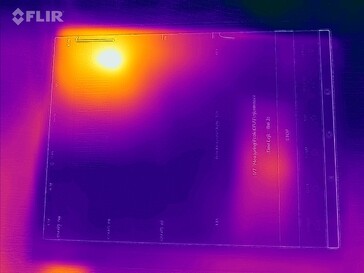 Carte thermique avant