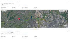 Voyage d'essai GNSS : Résumé