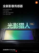 (Source de l'image : Xiaomi)
