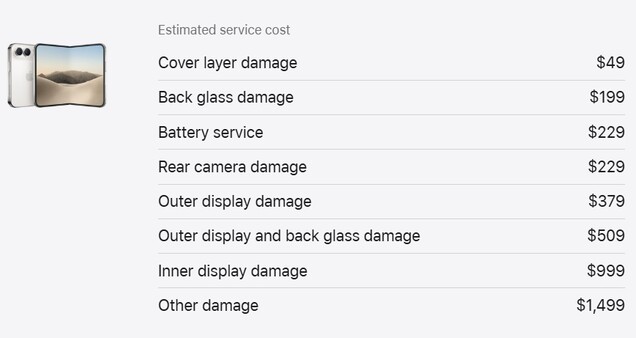 Coûts estimés de réparation de l’Apple iPhone Duo.