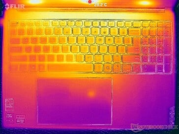 Système à l'arrêt (couvercle C)