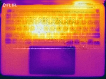 Test de stress sur les températures de surface (haut)