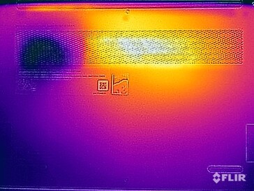 Températures de surface au fond (stress test)