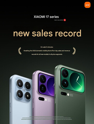 (Image source : Xiaomi - machine translated)