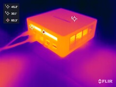 Minisforum Venus Series UM790 Pro vs. stress test (retour)