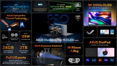 Asus VivoBook Pro 15 OLED - Caractéristiques. (Source : Asus)