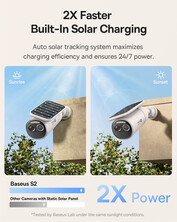fonctionnement 24 heures sur 24 et 7 jours sur 7 grâce au panneau solaire (Source : Baseus)