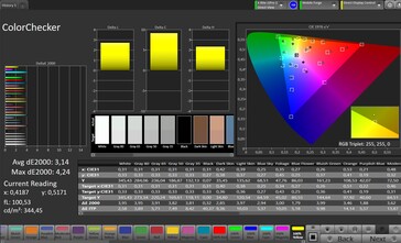 Précision des couleurs CalMAN