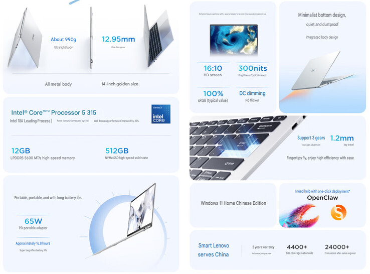 Principaux points forts du Wildcat Lake Lecoo Air 14 (traduction automatique)
