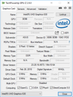 Asus ROG GU501GM - GPU-Z : Intel UHD Graphics 630.
