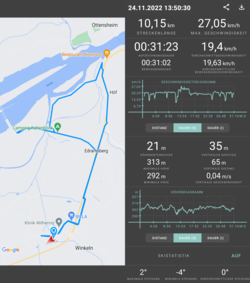 Tour d'essai : 10 km, terrain plat