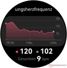 Fréquence cardiaque de récupération