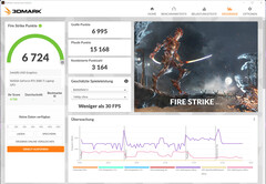 Fire Strike (mode batterie, Smart Auto)