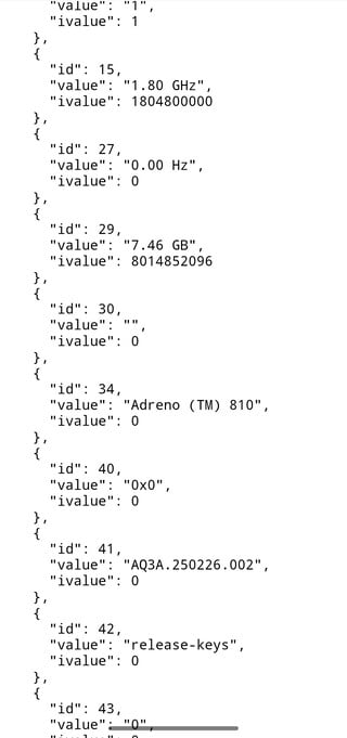 Image Source : Abhishek Yadav