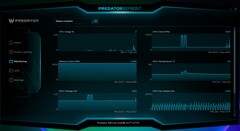 Predator Bifrost - Télémétrie