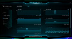 Predator Bifrost - Télémétrie