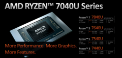 L&#039;AMD Ryzen 3 7440U a fait ses débuts sur Geekbench (image via AMD)